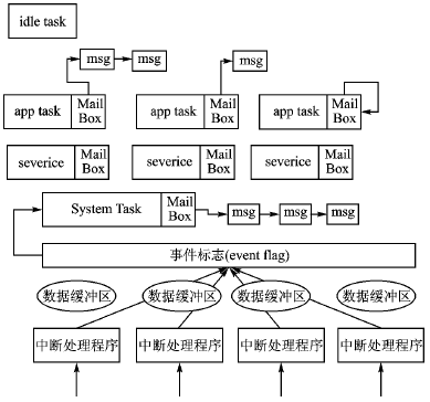 ic72