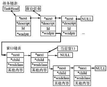 ic72