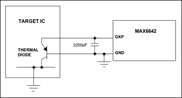 ic72 