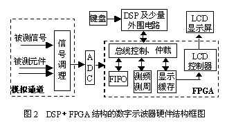 ic72 