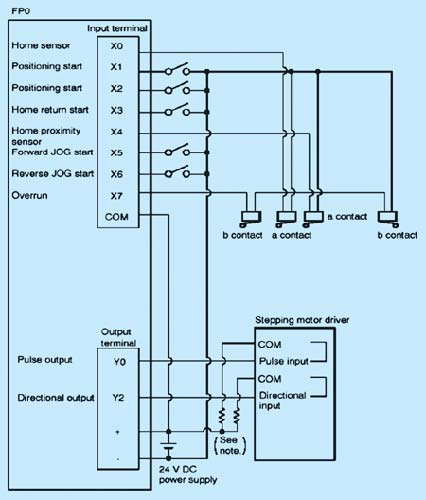 ic72 п