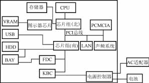 ic72