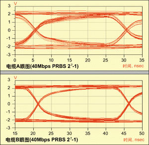 ic72