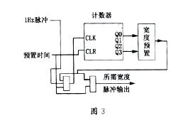 ic72 п