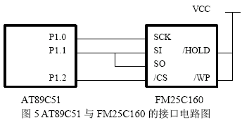 ic72 