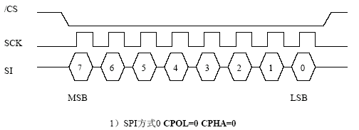 ic72 