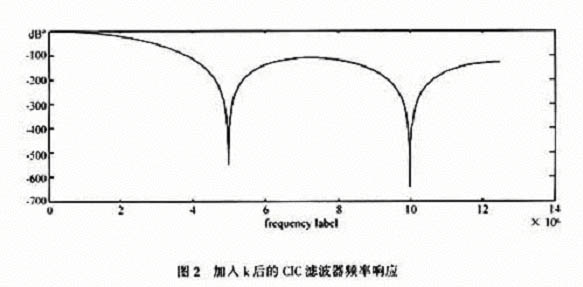 ic72