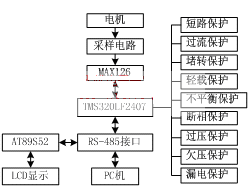 ic72