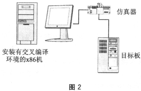 ic72