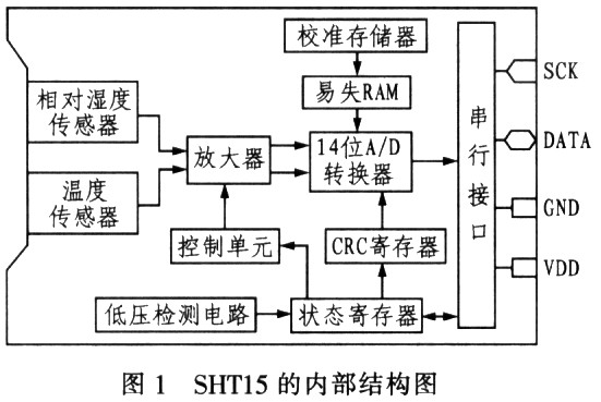 ic72