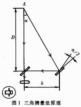 ic72