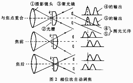 ic72