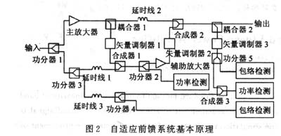 ic72