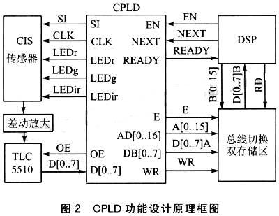 ic72   