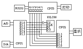 ic72 