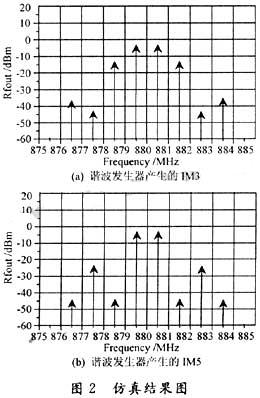 ic72