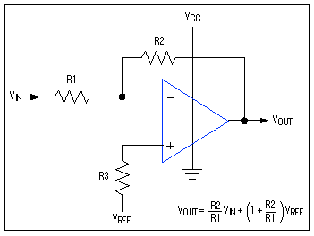 ic72