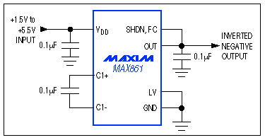 ic72