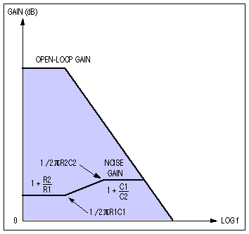 ic72