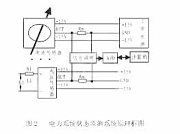 ic72 п