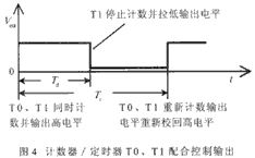 ic72