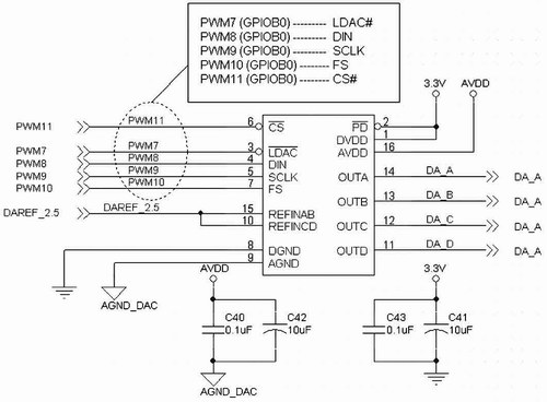 ic72