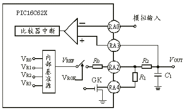 ic72