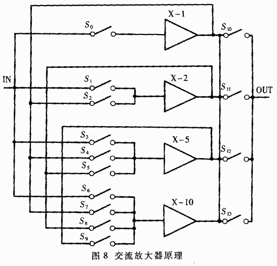 ic72 