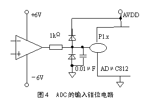 ic72 