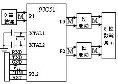 ic72 ��������