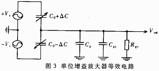 ic72 