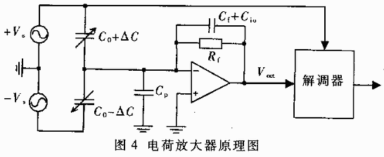 ic72 