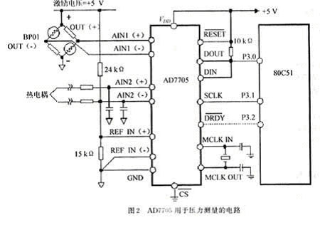 ic72 