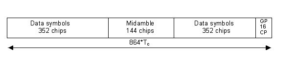 ic72 