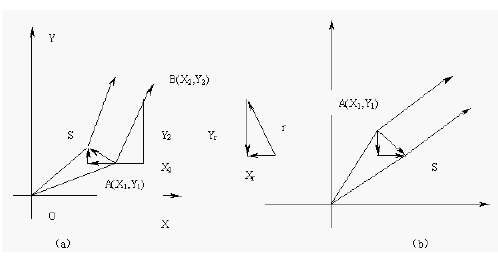 ic72 п