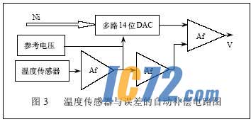 ic72