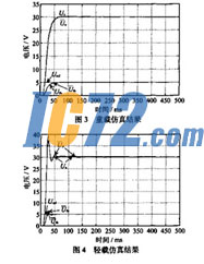 ic72