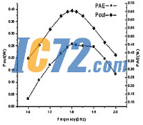 ic72