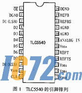ic72��������