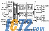 ic72��������