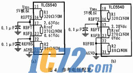 ic72��������
