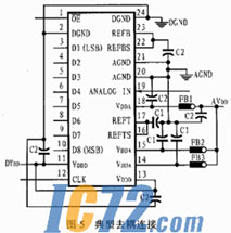 ic72��������