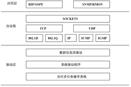 ic72