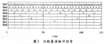 ic72��������