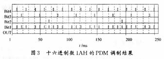 1��λ�������塣