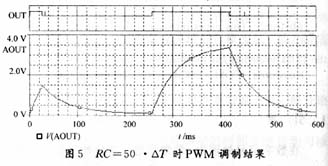 1��λ�������塣
