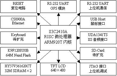 ic72