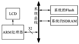 ic72��������