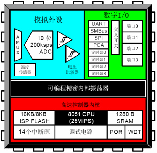 ic72