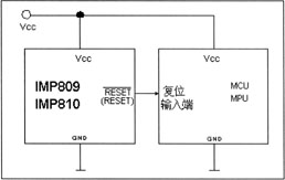 ic72新闻中心